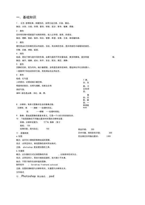 PS基础知识点