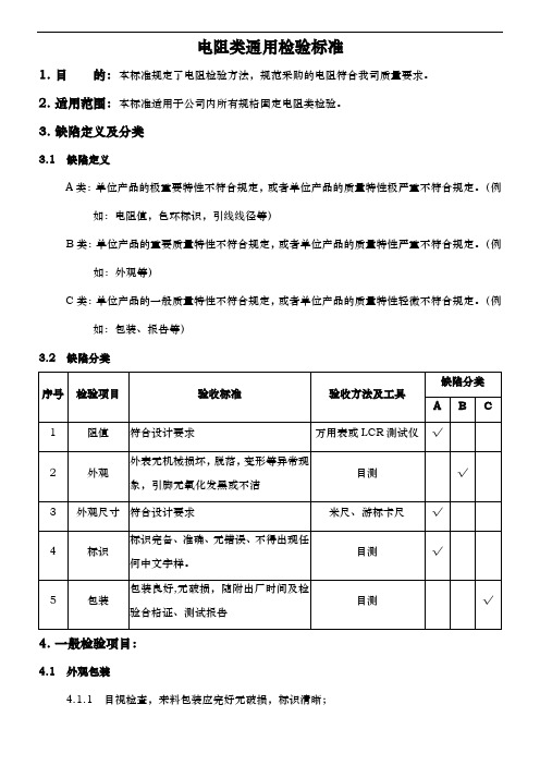 电阻类通用检验作业指导书