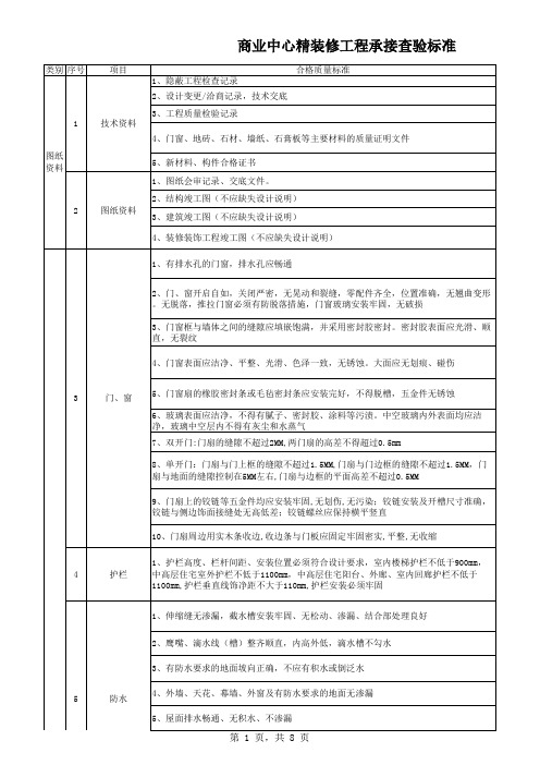 商业中心精装修工程承接查验标准