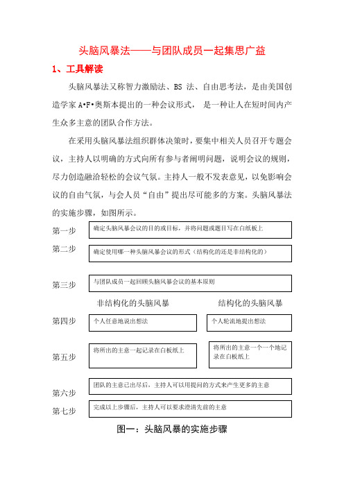 头脑风暴法——与团队成员一起集思广益