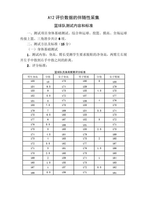 A12评价数据的伴随性采集篮球测试内容