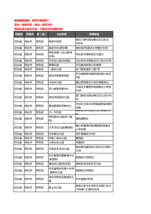 新版河北省邢台市桥东区幼儿园企业公司商家户名录单联系方式地址大全112家