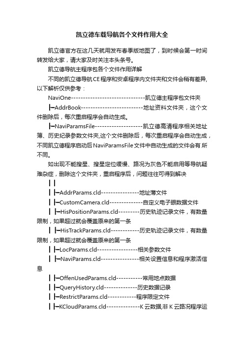 凯立德车载导航各个文件作用大全