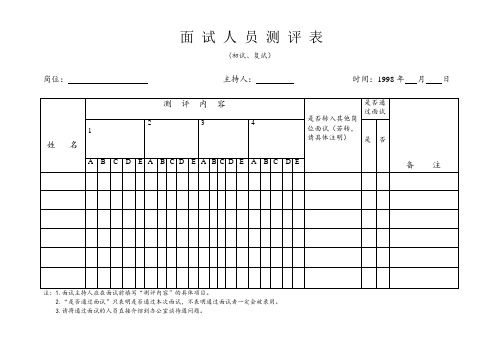 面试人员测评表模板