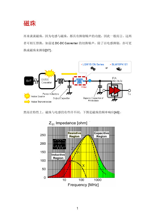 中集_磁珠_电感_电阻_电容 于噪声抑制上之剖析与探讨