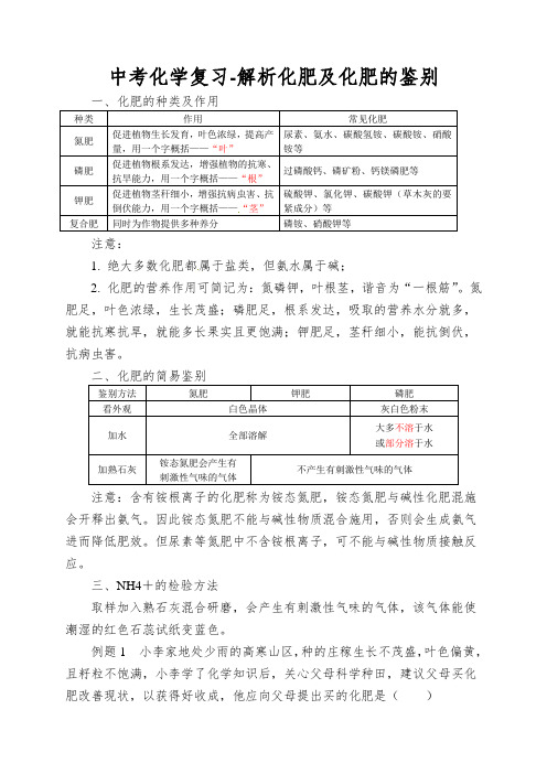 中考化学复习-解析化肥及化肥的鉴别