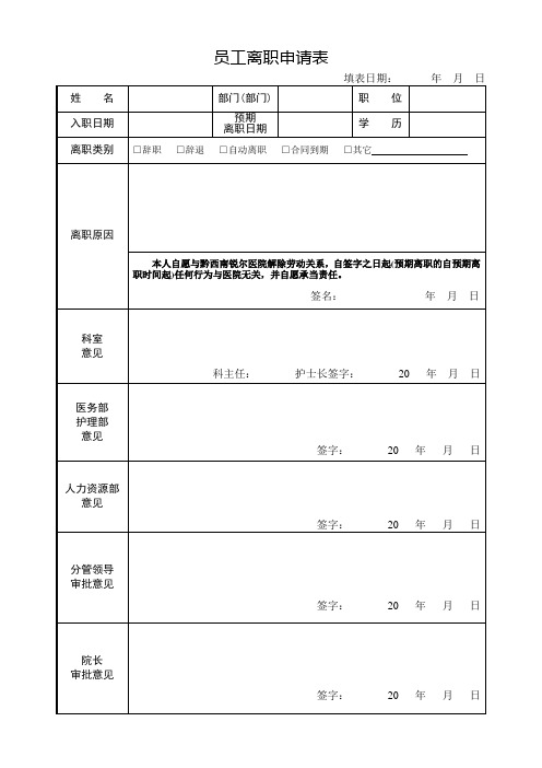 医院员工离职申请表、工作交接清单