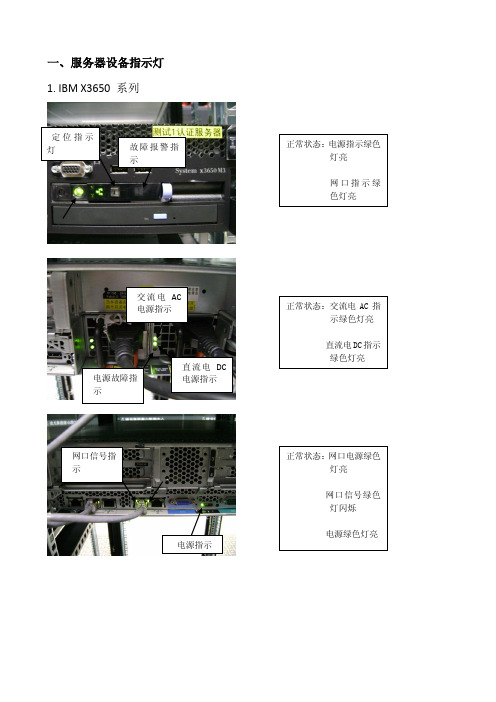 IBM、SUN、HP服务器指示灯含义记录表