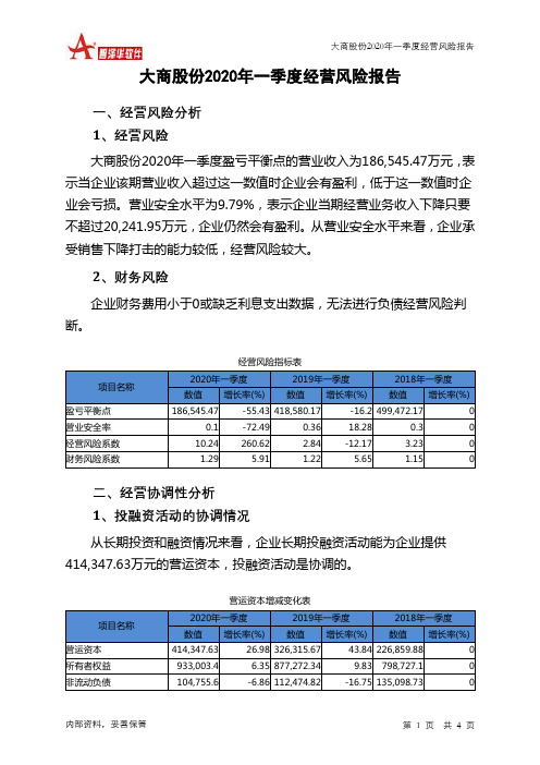 大商股份2020年一季度经营风险报告