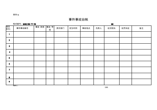 事故各类台账模板