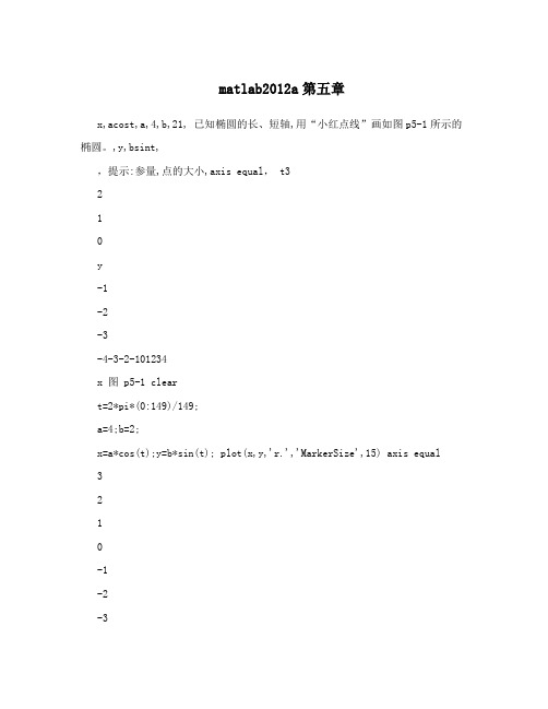 matlab2012a第五章