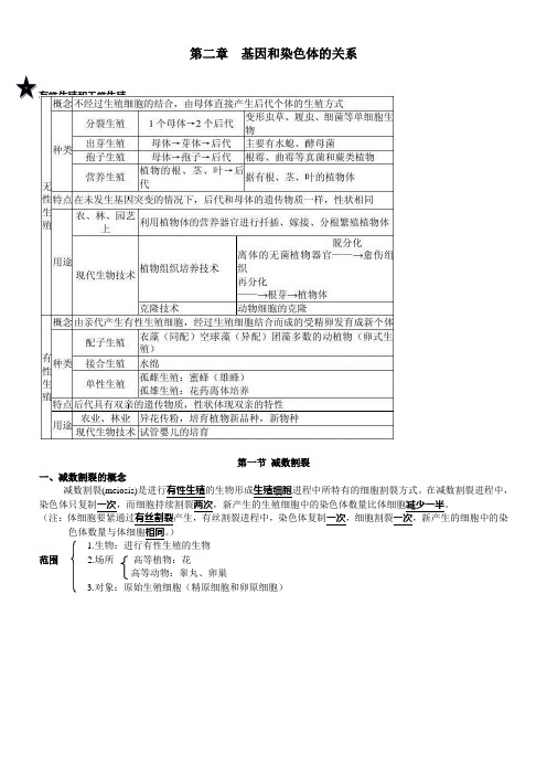 高中生物必修二第二章知识点总结