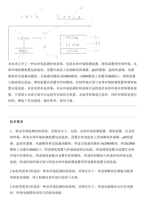 水环境监测控制系统的制作方法