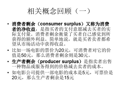 国际经济学  第6 章补充 关税与配额