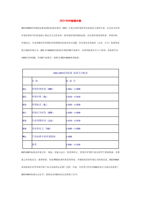 ISO14000标准介绍