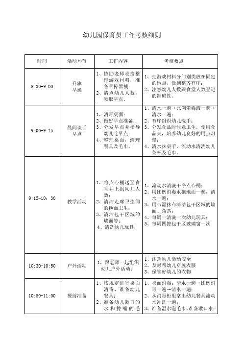 幼儿园保育员工作考核细则