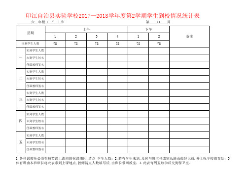 学生到校情况统计表