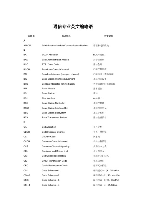 通信专业英文缩写名称简介