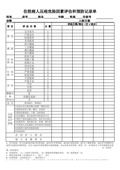 住院病人压疮的危险评估和预防记录单