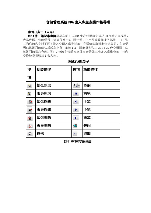 (各行流程管理)mi出入库操作流程