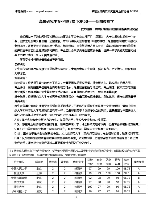 新闻传播学考研院校排名