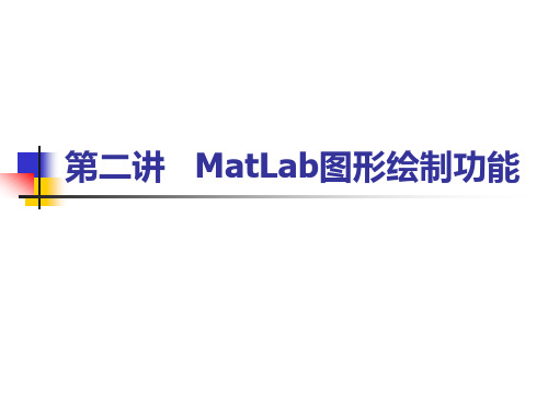 matlab帮助文档