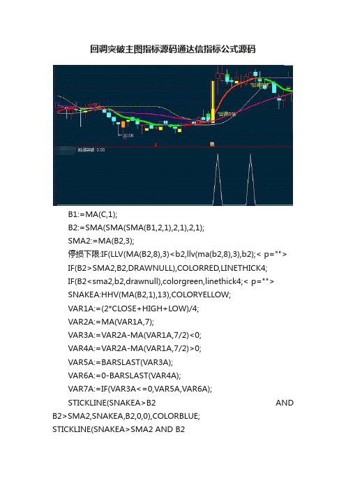 回调突破主图指标源码通达信指标公式源码