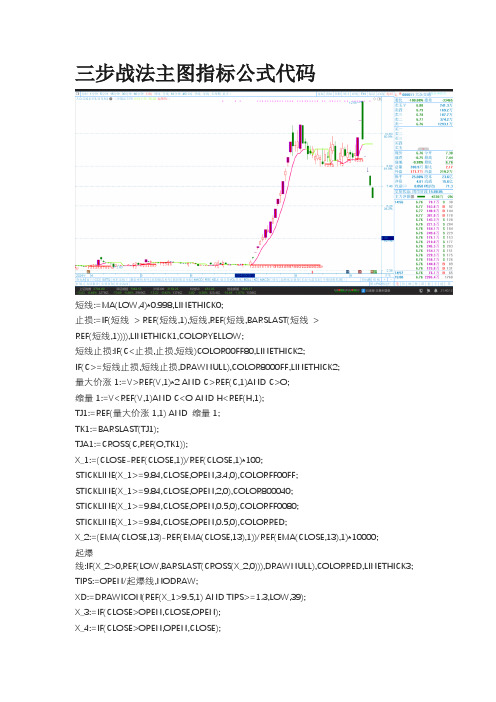 三步战法主图指标公式代码