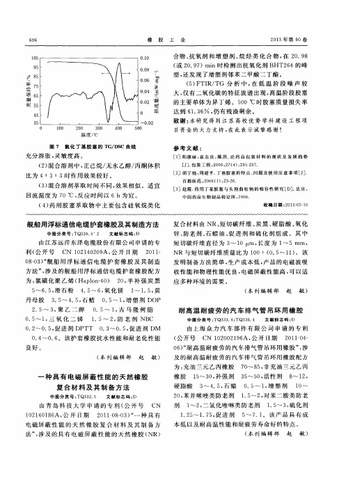 耐高温耐疲劳的汽车排气管吊环用橡胶