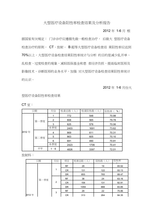 (完整word版)大型设备阳性率分析报告