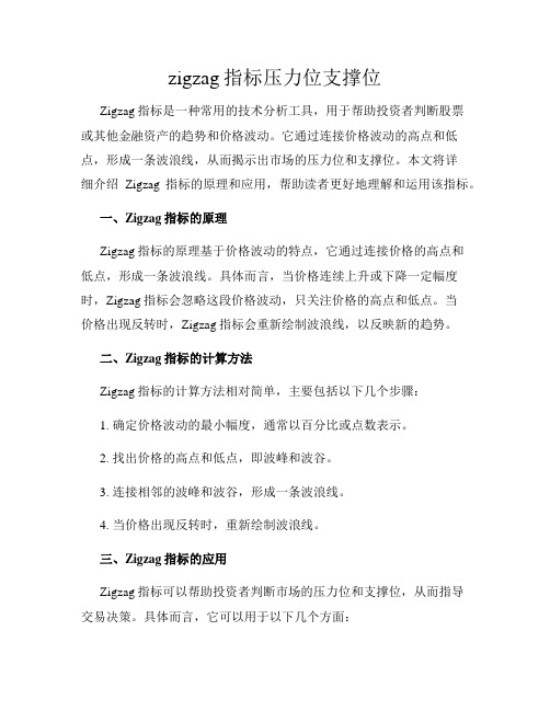 zigzag指标压力位支撑位