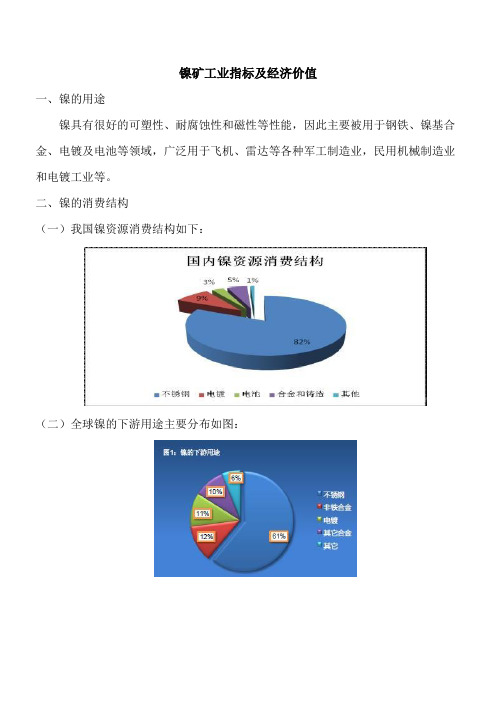 镍矿经济指标