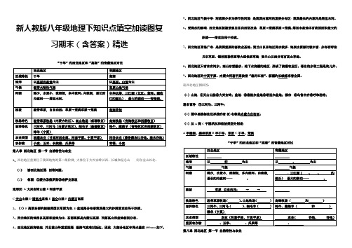 2023年新人教版八年级地理下知识点填空加读图复习期末含答案精选知识点期末