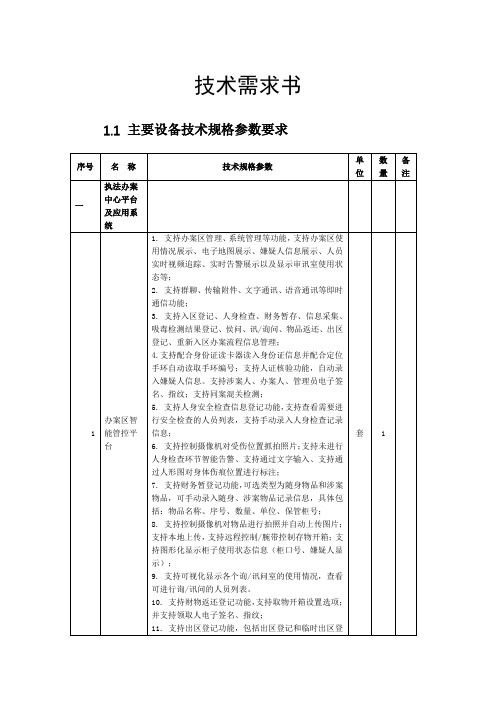 技术需求书