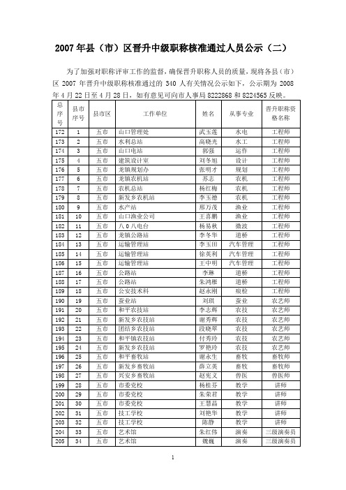 2007年县(市)区晋升中级职称核准通过人员公示(二).