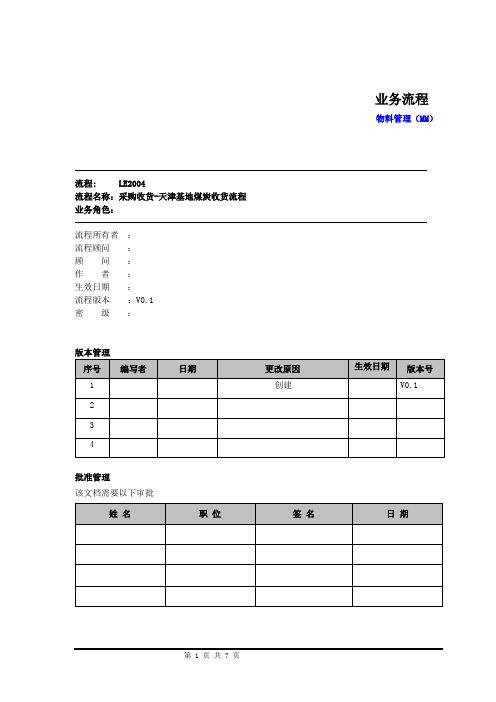 有限公司煤炭收货流程