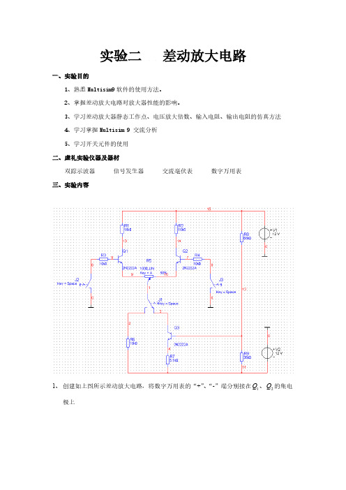 利用Multisim9软件分析差动放大器静态工作点、电压放大倍数、输入电阻、输出电阻的仿真方法-推荐下载