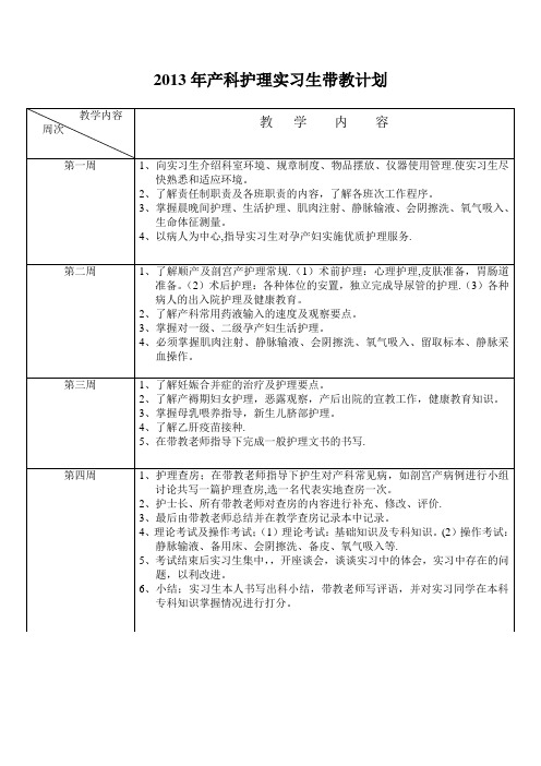 产科实习生带教计划