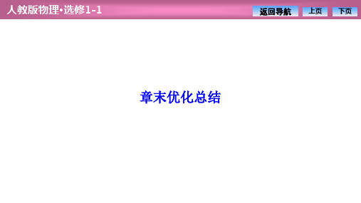 2019-2020学年人教版物理选修1-1课件：第四章  章末优化总结