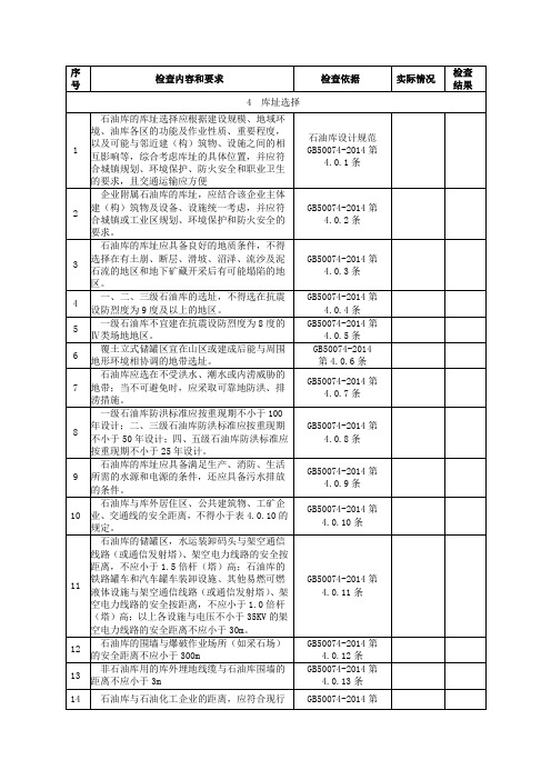 石油库设计规范GB50074-2014