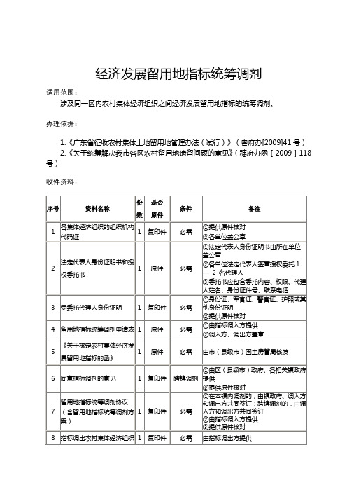 经济发展留用地指标统筹调剂