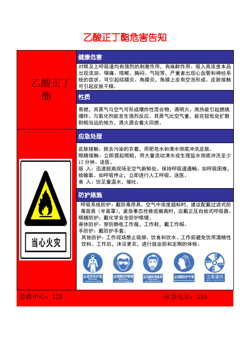 乙酸正丁酯危害告知牌