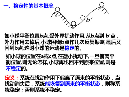 3.5线性系统稳定性分析