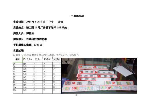 二维码实验报告