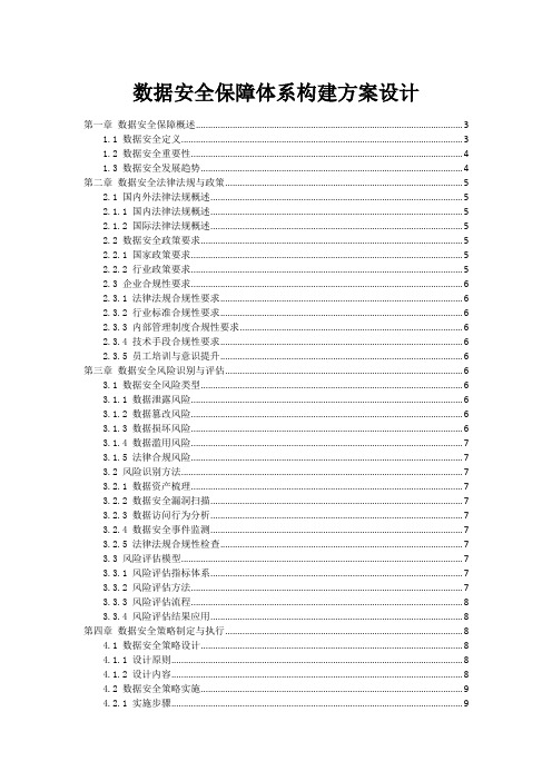 数据安全保障体系构建方案设计