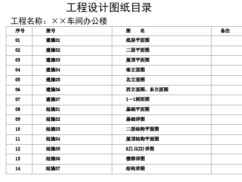 房建工程计算实例