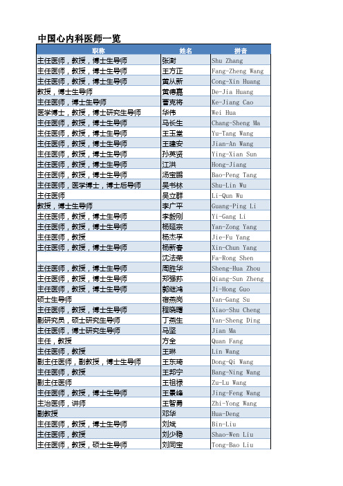 中国心内科医师资料汇总表