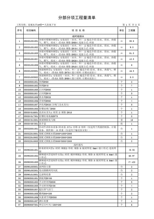 1#楼人防工程量清单