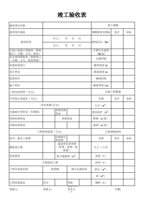 沥青路面检测表