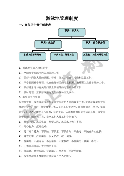 游泳池管理规范